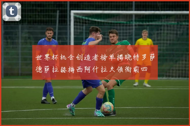 世界杯机会创造者榜单揭晓特罗萨德萨拉赫梅西阿什拉夫领衔前四